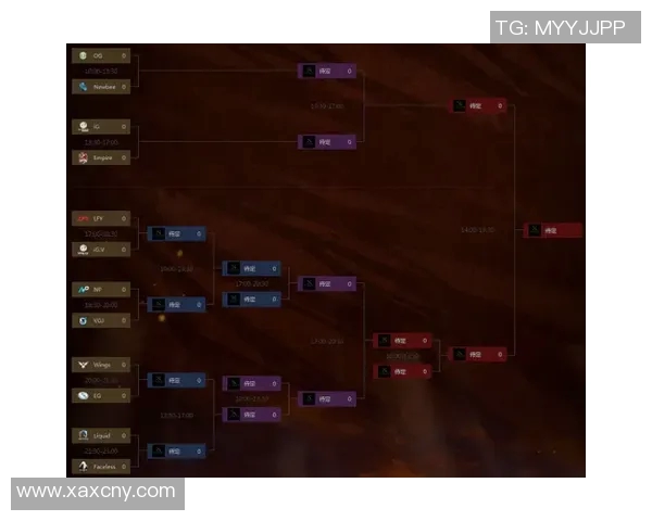 IG战队崛起之路：从默默无闻到DOTA2巅峰的奋斗历程