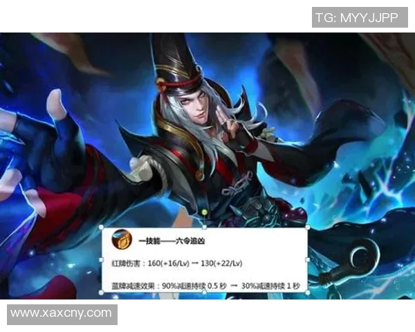 挑战者杯赛中WE战队意识表现分析及其对S15赛季的影响探讨