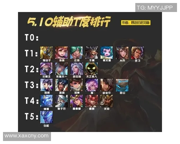 李丽畅谈英雄联盟S15赛季的成长与挑战回顾 李丽畅谈英雄联盟S15赛季的成长与挑战回顾