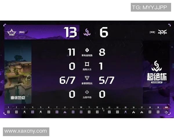 JDG在S15精英赛中的灵活性表现分析与电竞比分解读 JDG在S15精英赛中的灵活性表现分析与电竞比分解读