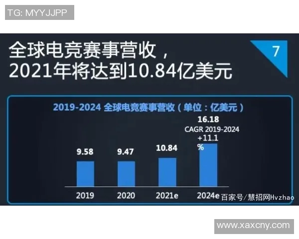 电竞数据探讨EDG在英雄联盟赛事中的耐力表现与团队协作策略