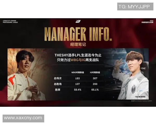 esports数据DOTA2个人能力排行榜揭晓IG战队荣获第二名引发热议 esports数据DOTA2个人能力排行榜揭晓IG战队荣获第二名引发热议