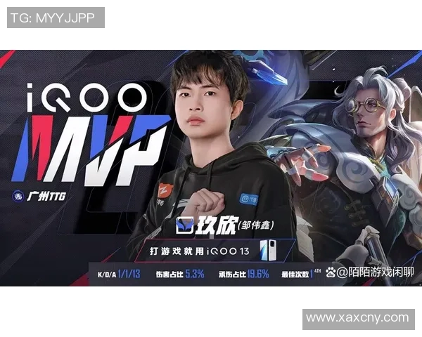 esports数据王者荣耀个人能力排行榜揭晓JDG战队荣登第七名引发热议