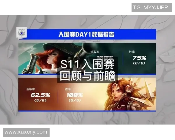 电竞新闻高校联赛积分榜LNG以93分稳居第一展现强劲实力 电竞新闻高校联赛积分榜LNG以93分稳居第一展现强劲实力